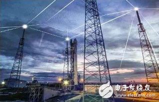 核電站資訊