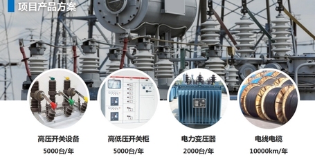 新國發2號文件·貴州項目推介: 鐘山產業園區電力裝備產業園項目