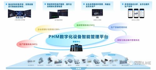 開年紅！因聯科技強勢入選西安市工業互聯網產業生態供給資源池